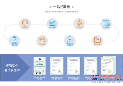 信息化綜合服務(wù)產(chǎn)品提供者 森源重工信息科團隊的專業(yè)信息咨詢服務(wù)